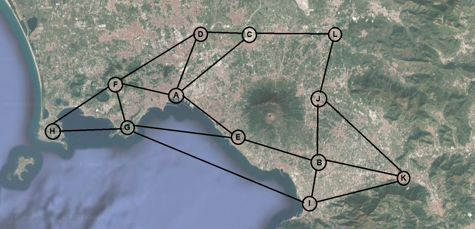 project_graph.png